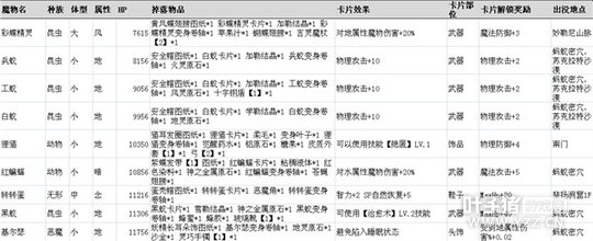 �ɾ���˵����ħ����Ϣһ�� ��ȫħ����Ϣ����