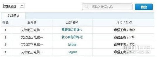 �̵�LOL�Ƕ�����NO.1��ѡ�� �����ǵ�һ��������һ