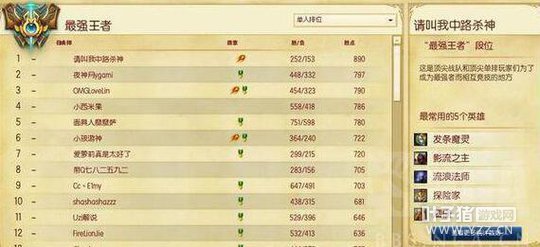 �̵�LOL�Ƕ�����NO.1��ѡ�� �����ǵ�һ��������һ