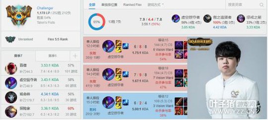 LOL���º���������С�����Ƕ� LPL���˽���ǰ10