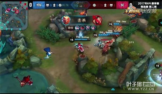 �������ʱ��YTG.Imp����ջ�����ԭ