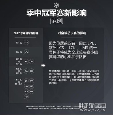 2017���йھ�����Ϣ����