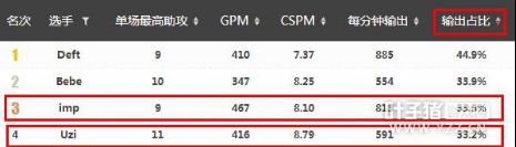 ��ɽ��ѩҹ �¶�������