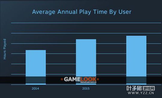 ��Valve���ʦ̸Steam׬Ǯ�����ع��ʿ���������