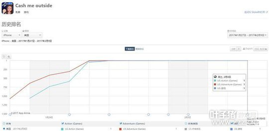 13��������ֵ̳�͵������ȴ��һ�����κ������