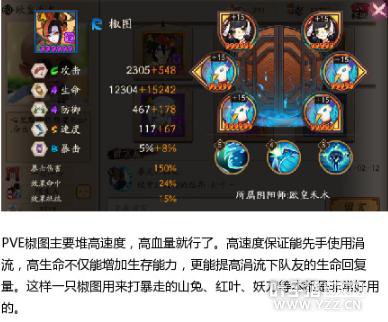 ����ʦ��ͼ����������װ���乥��