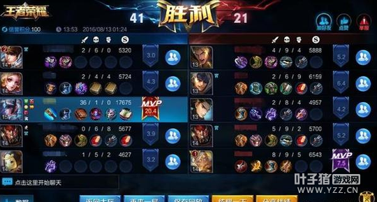 ǿ����ʵ�ս��������������ҫ������20+��������