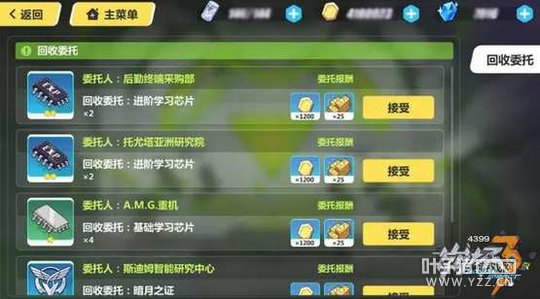 ����3�����ֲ�