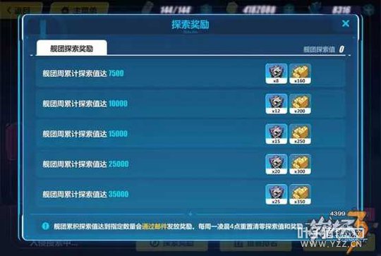 ����3����̽��