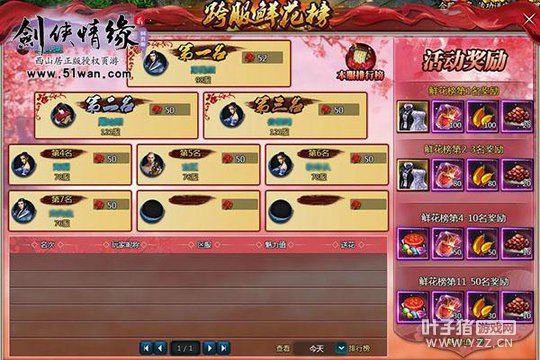 ��˾����ʾ ���˽������Ϸ����������