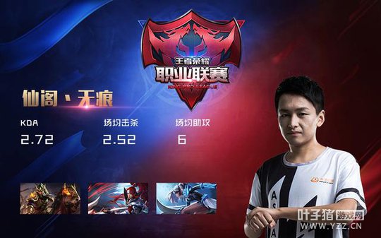 ������ҫ¶������̫�ѣ�����KPL�����ɸ�ؼ�޺�ѧѧ