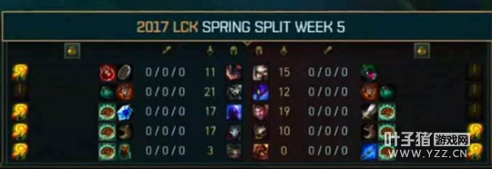 KT�������װ� Pawn����Զ���罻ý��