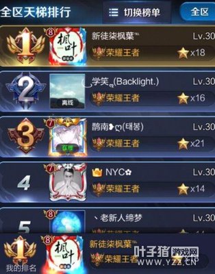 ������ҫ��ǿʦ�� ��һ��Ȼ��������