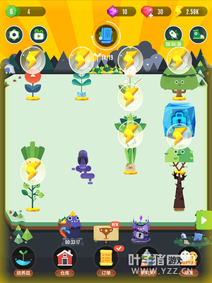 ���ڴ�ֲ����⣺�Զ��󿪵�ֲ����ֲ