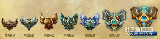 LOL��˫�Ŷ��������� ·����Dopa�����׽�1