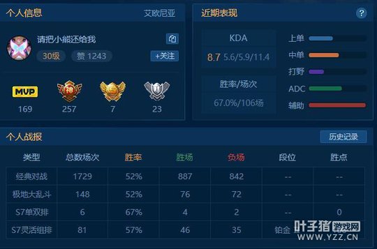 LOL��˫�Ŷ��������� ·����Dopa�����׽�1