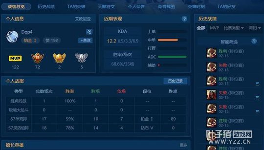 LOL������ʼ����� ��һ����ǿ���߻�������