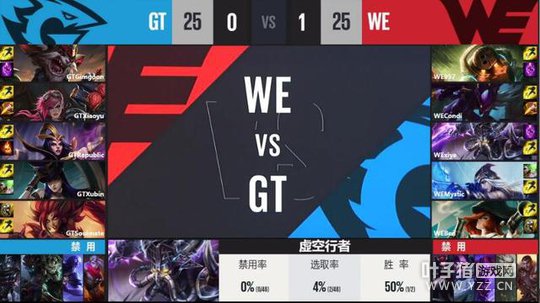 LPL春季赛16日第二场第2局:康帝残血双杀 WE完胜GT
