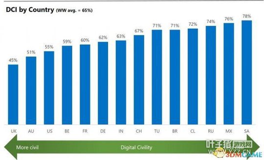 ��������̫�ࣿ΢������˵�й����������ŵڰ�