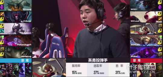 2��18�յ�һ���ڶ��֣�BP����ȫ������ WE���һ��