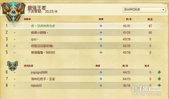 ������LOL�������ߵ�һ ȴ��ֱ�������ᡭ