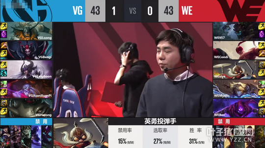 2��18��LPL������EDG����B��ͷ�� GTϲӭ���ź�