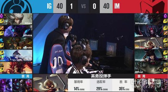 LPL19�յڶ�����2�֣�IG���۶����Դ��� IM���