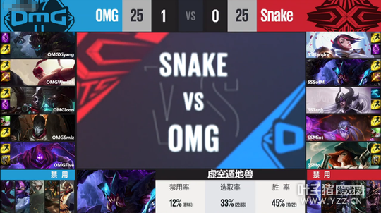 2��19��LPL������OMG��ȡSnake IM����IG