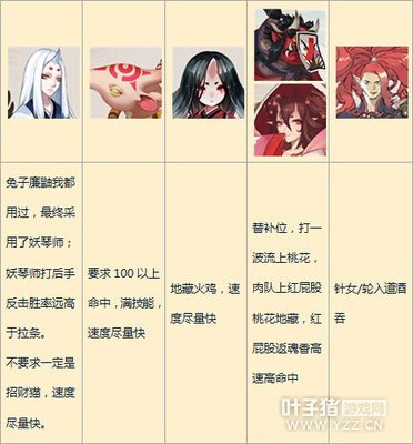 ����ʦ ����ʦ˯ɱ��