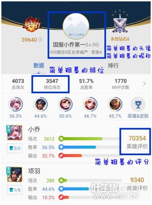 ��������ҫ��ʮ��С�ǣ�������һ����3500����λ