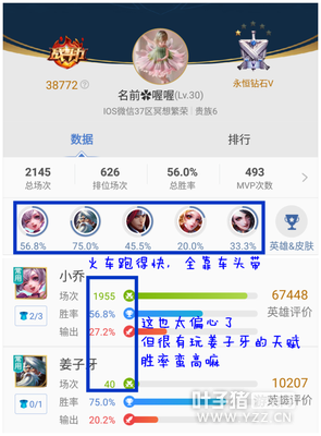 ��������ҫ��ʮ��С�ǣ�������һ����3500����λ