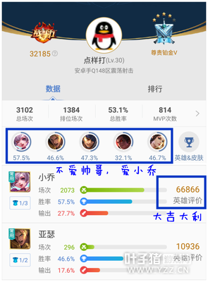 ��������ҫ��ʮ��С�ǣ�������һ����3500����λ