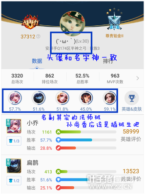 ��������ҫ��ʮ��С�ǣ�������һ����3500����λ