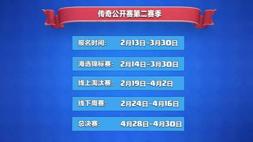 CLO S2��սʱ���