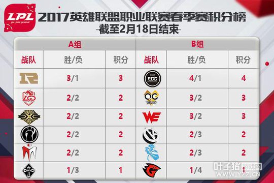 2��19��Uzi��ӭսimp ������·���ʶԾ�