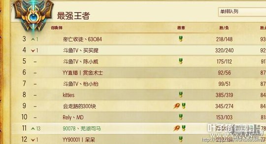 �������������ߣ���˾�����Һ�ǿ���������ֵ���̬