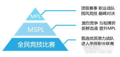 �ο�ʼ�ĵط� ������2��������˫���조�ǡ��ƻ�