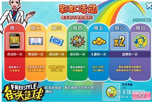 ���⻹�Ǿ��� ����ͷ���򡷻�ع�