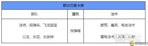 ����ָ�ϣ����ƿ��ƹ�ϵ�̵�