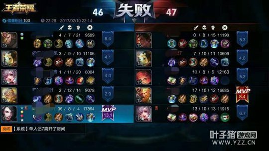 ������ҫʷ���������Ӣ�� ��һ��������벻������