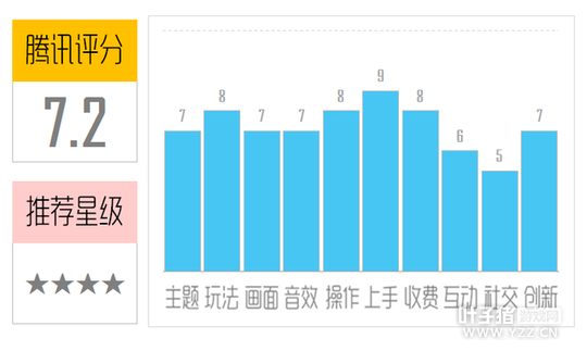 ��Ԫ����ʿ�����⣺ɥ�Ĳ���ĵ������