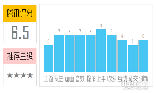 �����Ｏ�ţ� ���ط�����⣺��ͼѰ�����