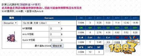 ���˹�λָ��������AlterӢ������ ��ʵ��������