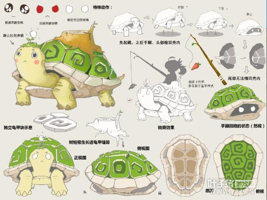 ��ð�յ�2���׿��й���ԭ��������� �������ʦ����