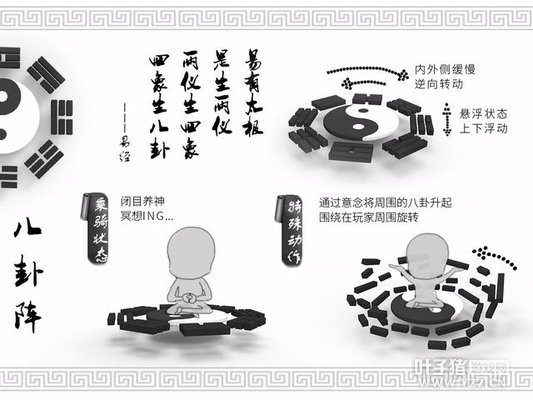 ��ð�յ�2���׿��й���ԭ��������� �������ʦ����