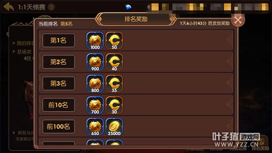 ����֮�����Ρ�1v1�����淨����