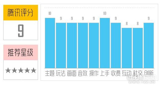 ��ȫ��󺽺������⣺ó���뺣ս�������