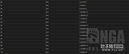 �����������䣡ħ�������۷������Ҫ700000��������