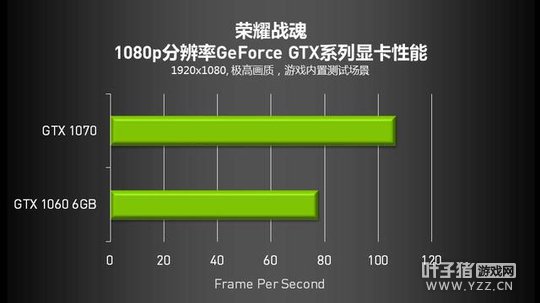 ����Я��Ӣΰ��ͼ�μ��� ���졶��ҫս�꡷4K����ս��