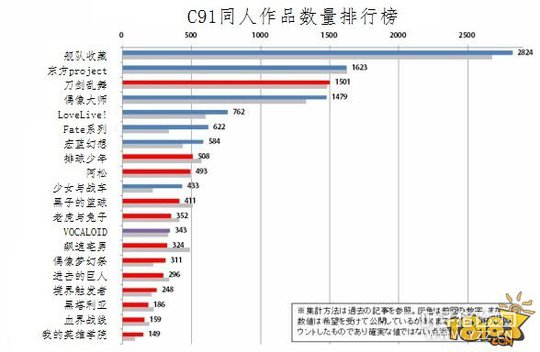 ����ʦ�շ����س�50�� �ձ������ô��